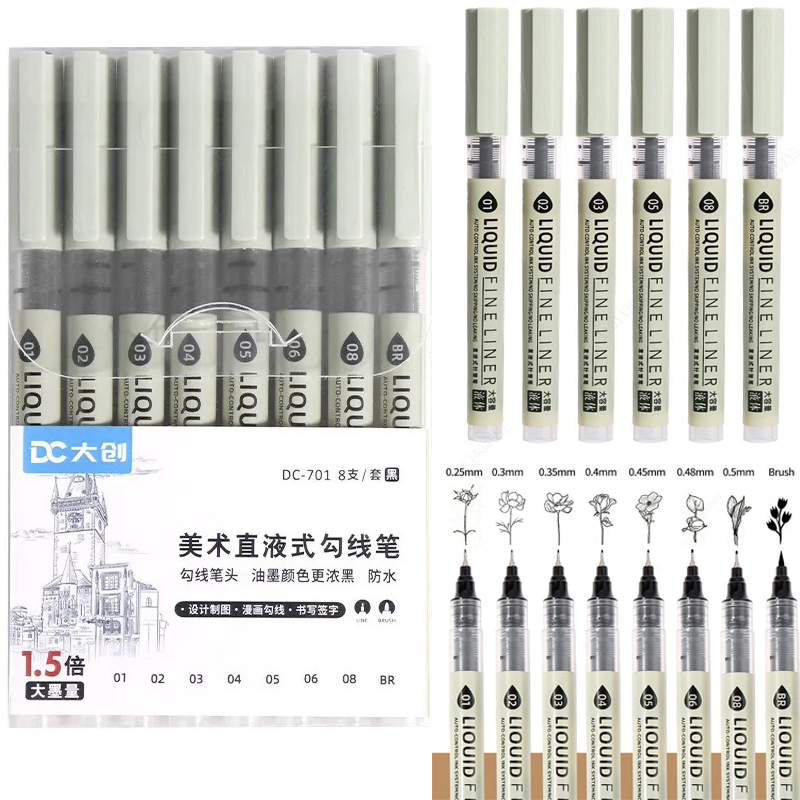 5/8/12 Tibs Black Pen Fine Lin - Correction Pen Fine review and price