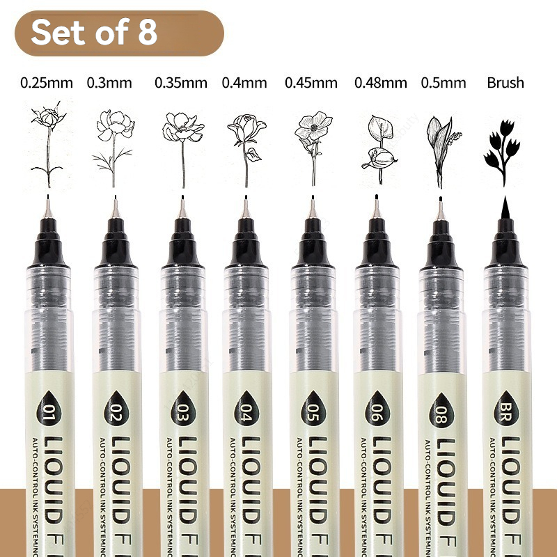 5/8/12 Tibs Black Pen Fine Lin - Correction Pen Fine review and price
