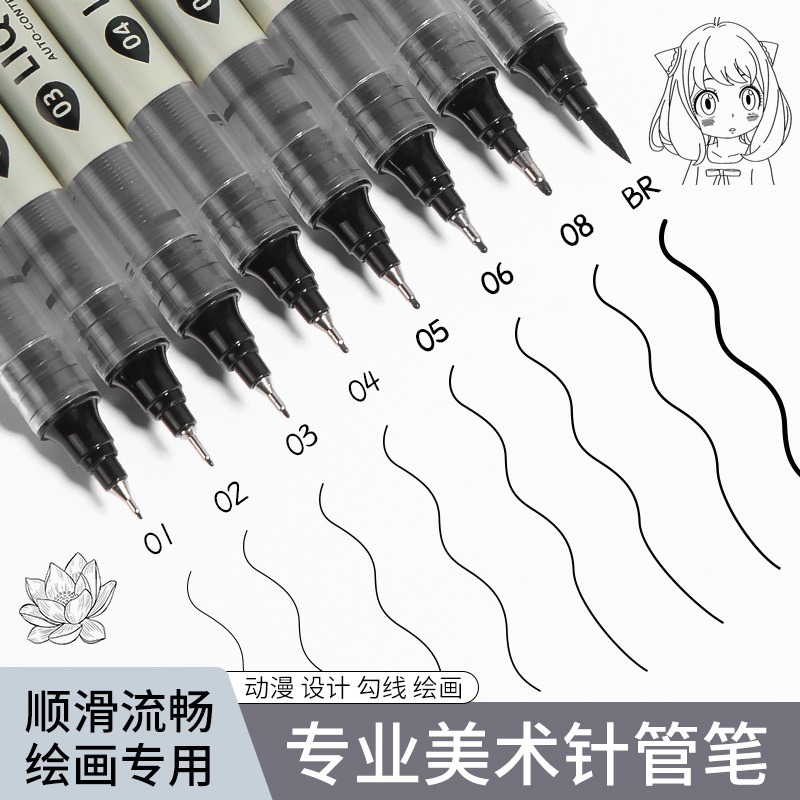 5/8/12 Tibs Black Pen Fine Lin - Correction Pen Fine review and price