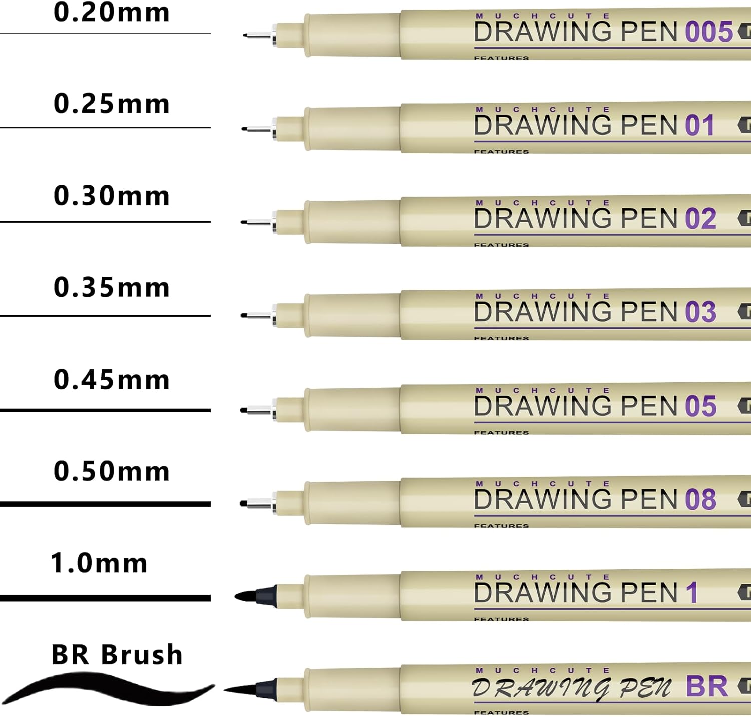 20 Micro Fineliner Pens Set: 1 - Archive Box Set review and price